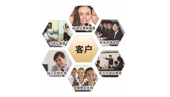 未来三天北方地区仍多大风 江南华南等地有较强降水