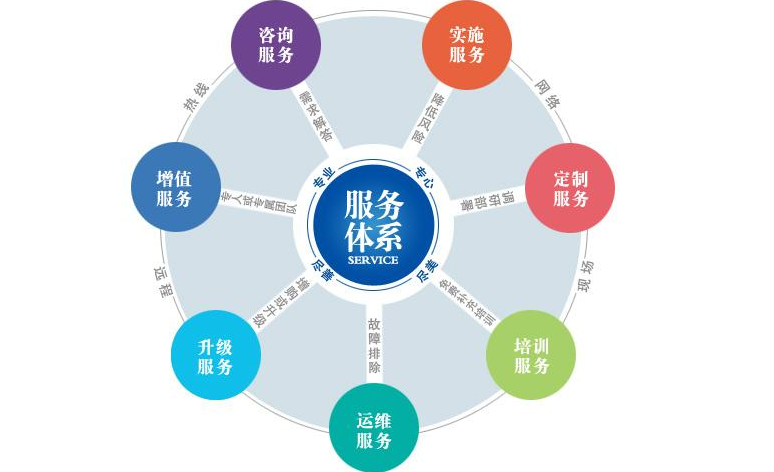 【检修】杭州大金空调维修保障服务中心